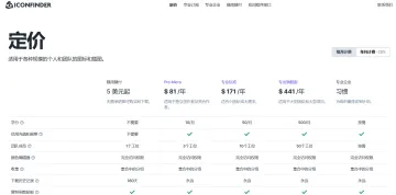 产品截图