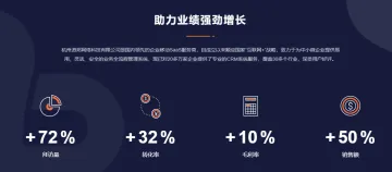 产品截图