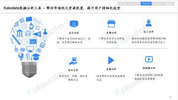 产品截图