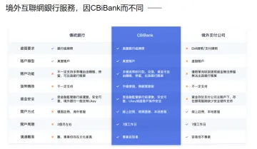 产品截图