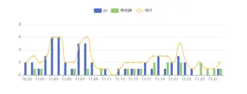 产品截图