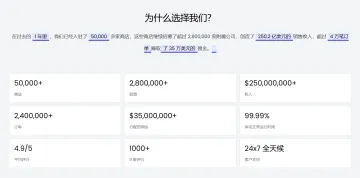 产品截图