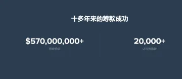 产品截图