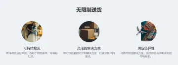产品截图