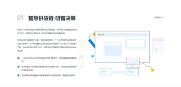 产品截图