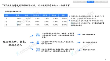 产品截图
