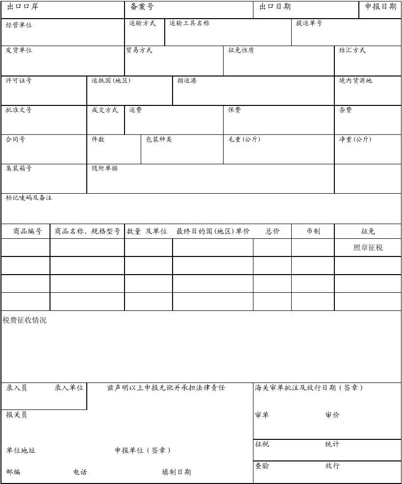 货物进出口报关方式都有哪些？