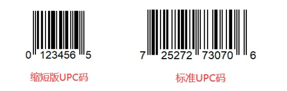 什么是亚马逊UPC码以及该如何获取?