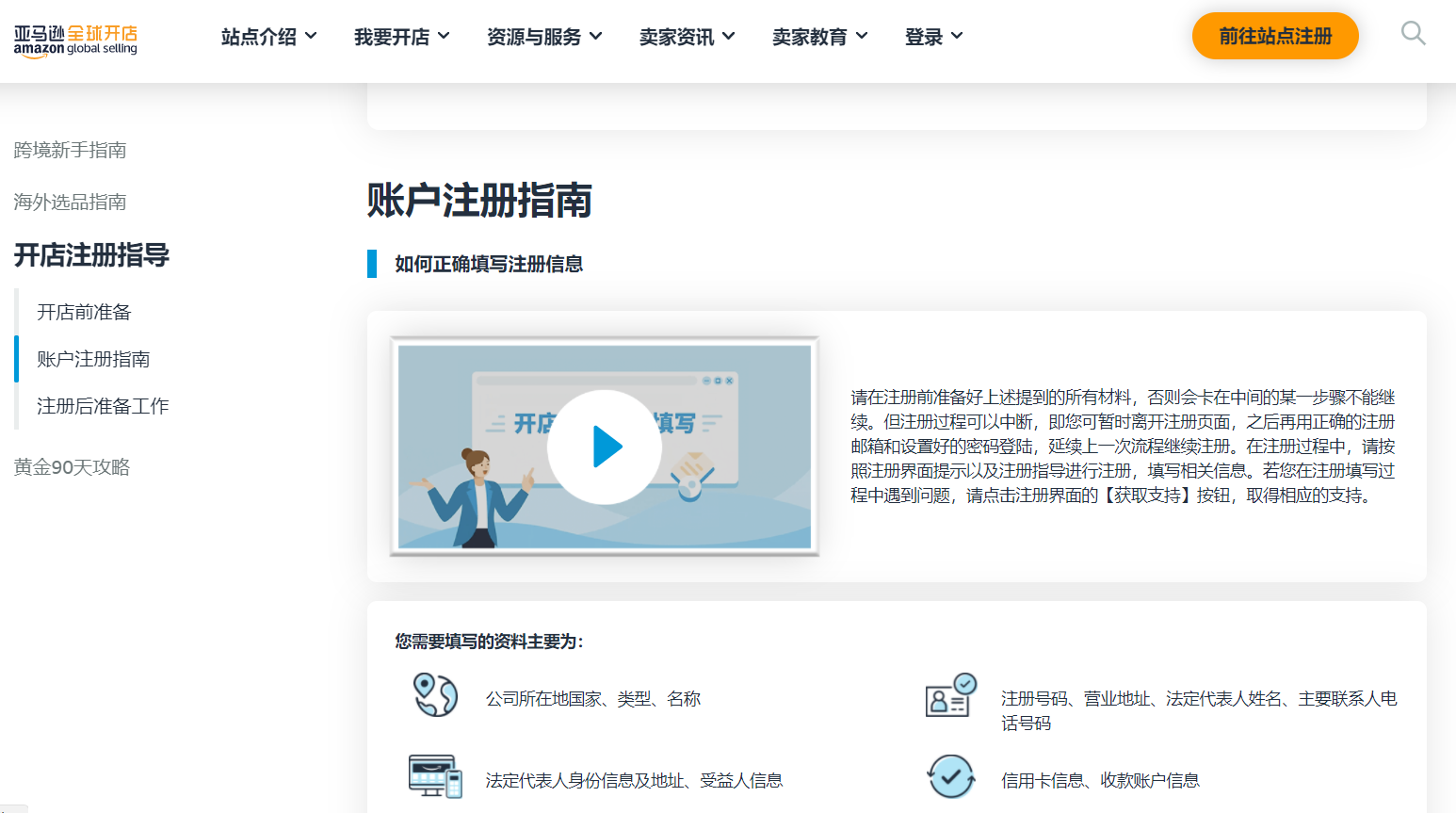 如何在亚马逊开店:详细指南