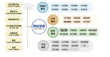 产品截图
