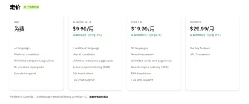 产品截图
