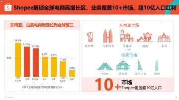 产品截图