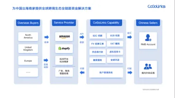 产品截图