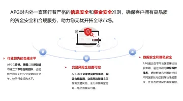 产品截图