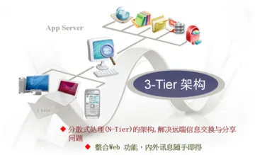 产品截图