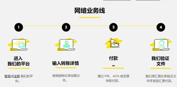 产品截图