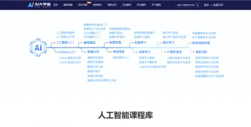 产品截图