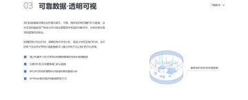 产品截图