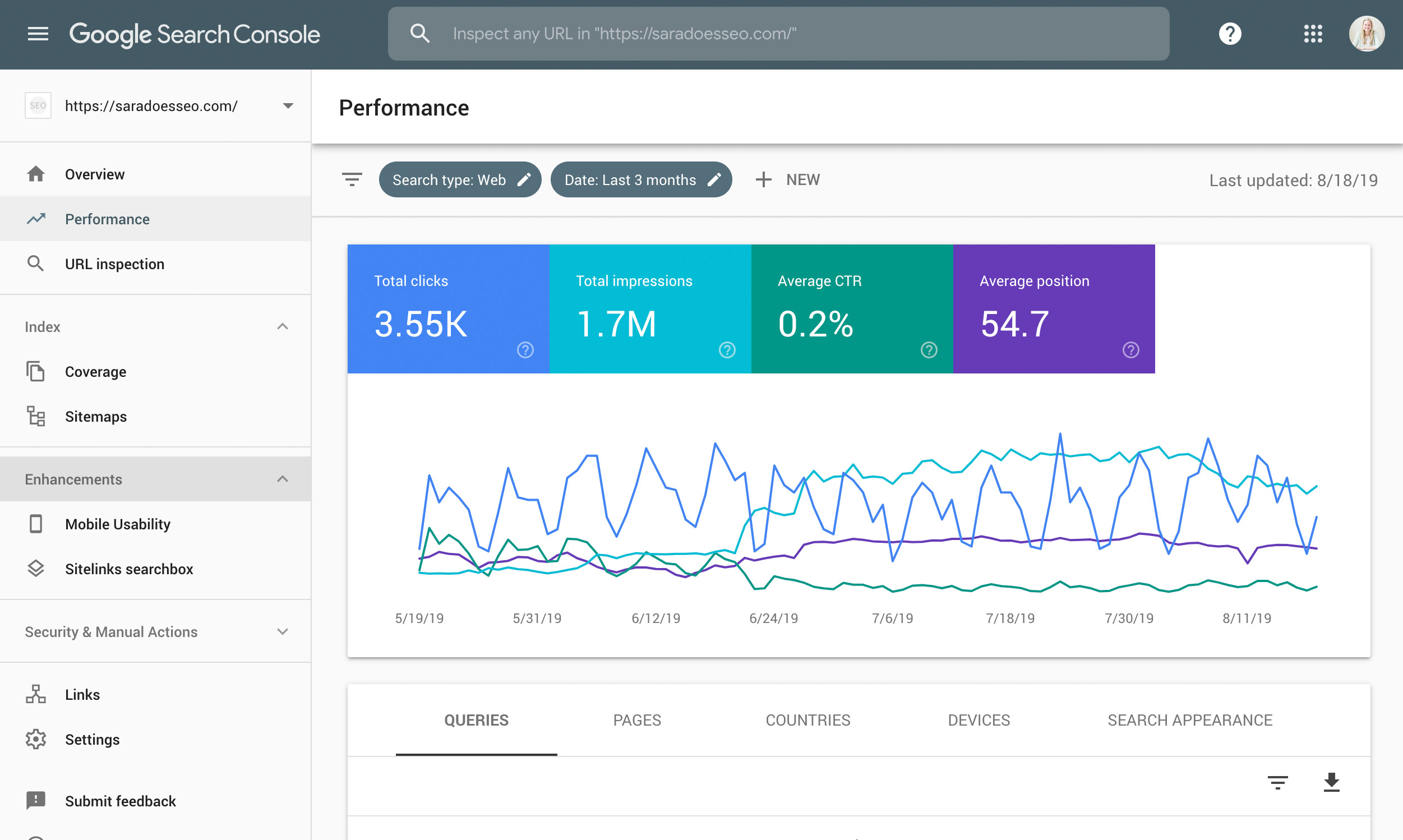 Search Console——谷歌SEO工具