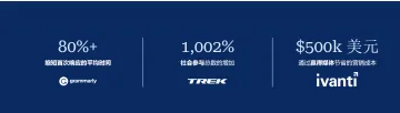 产品截图
