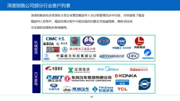 产品截图