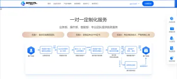 产品截图