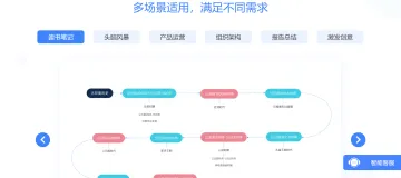 产品截图