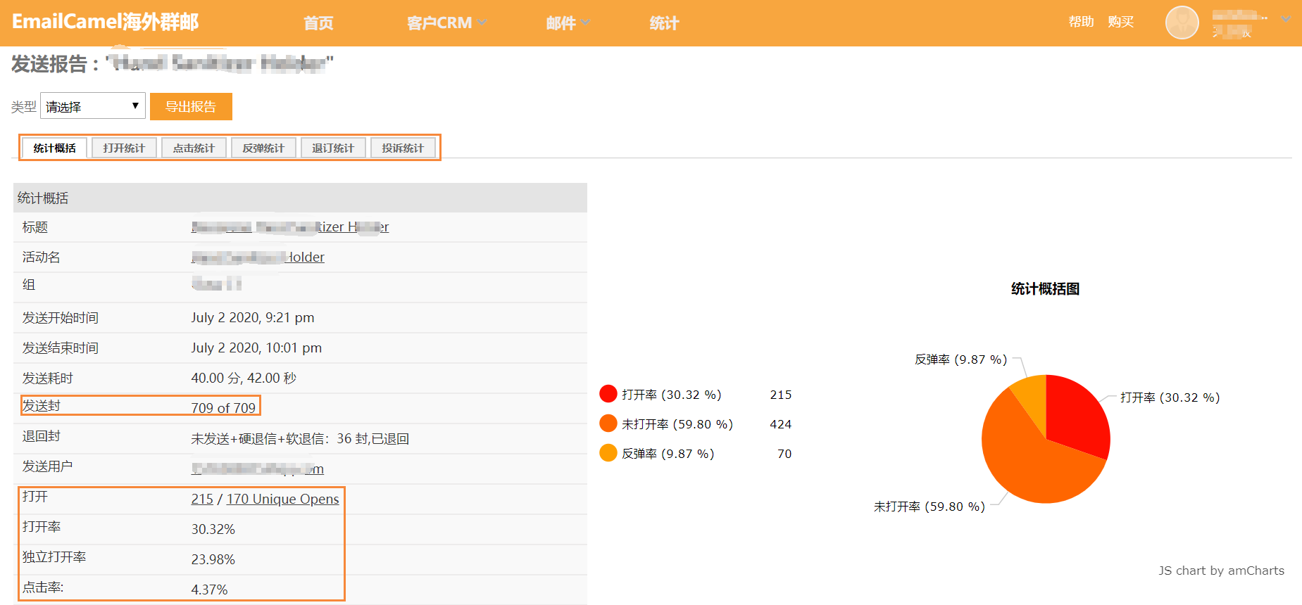 EmailCamel——邮件营销平台