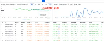 产品截图