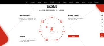 产品截图
