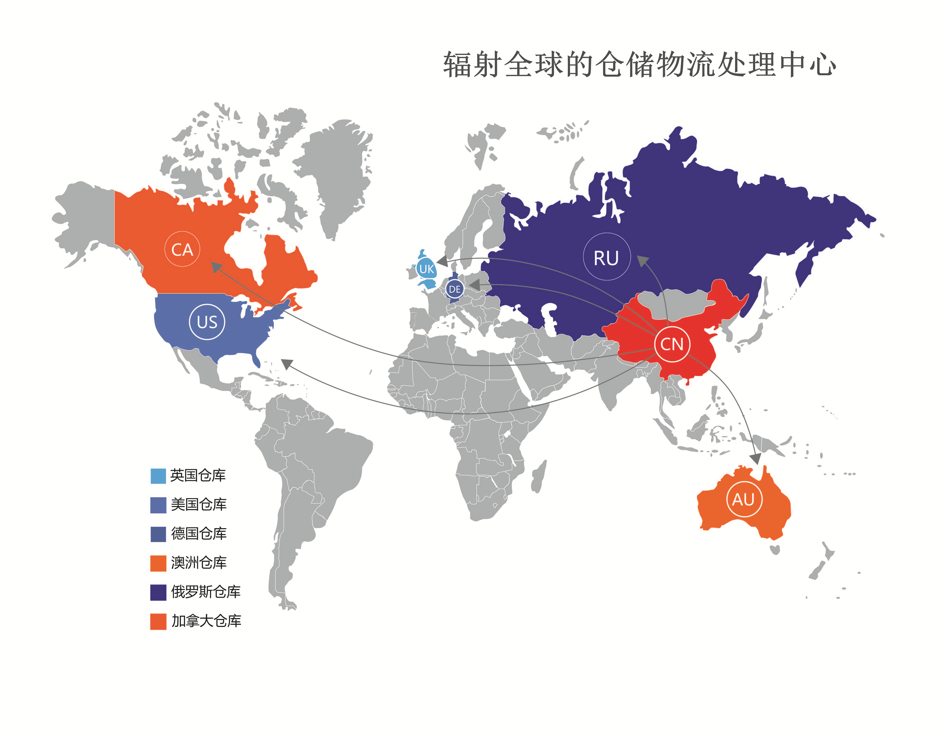 出口易——中国首家专注于海外仓储及配送服务的物流服务提供商