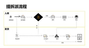 产品截图