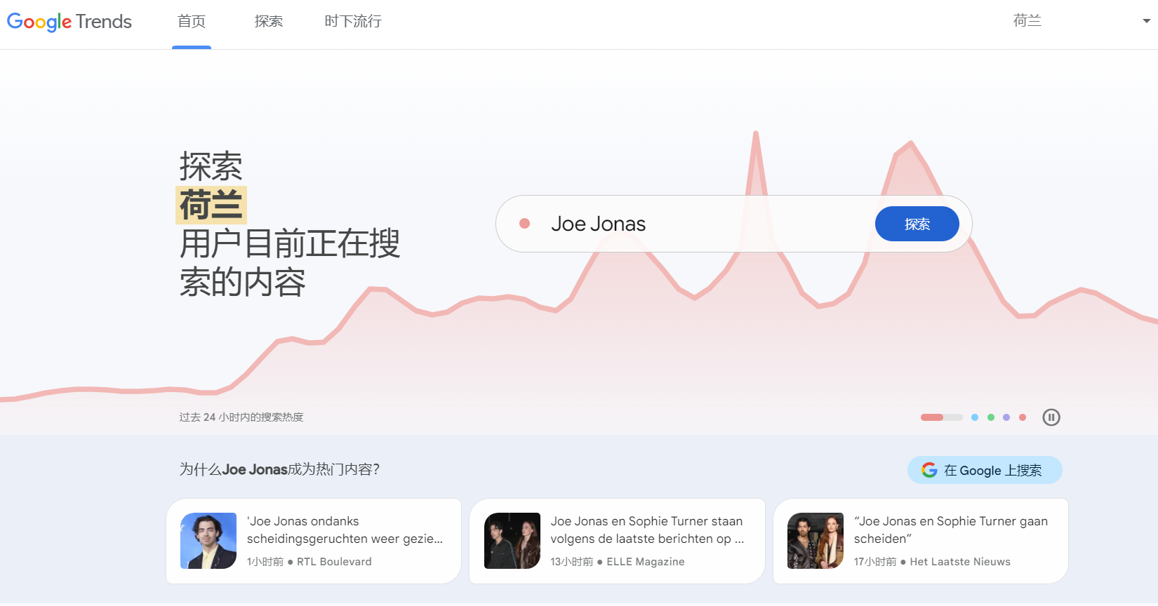 谷歌趋势