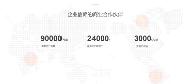 产品截图