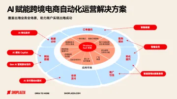 产品截图