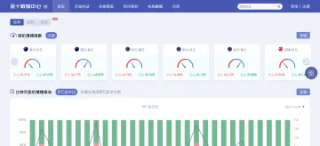 产品截图