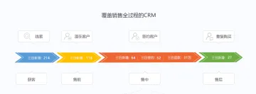 产品截图