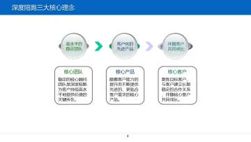 产品截图