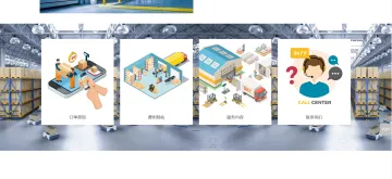 产品截图