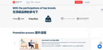 产品截图