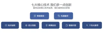 产品截图