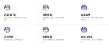 产品截图