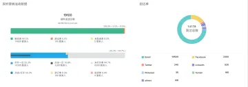 产品截图