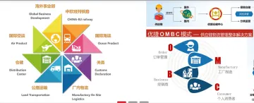 产品截图
