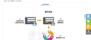 产品截图