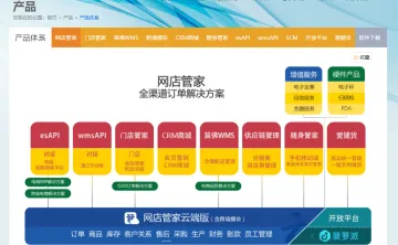 产品截图