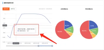 产品截图