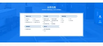 产品截图