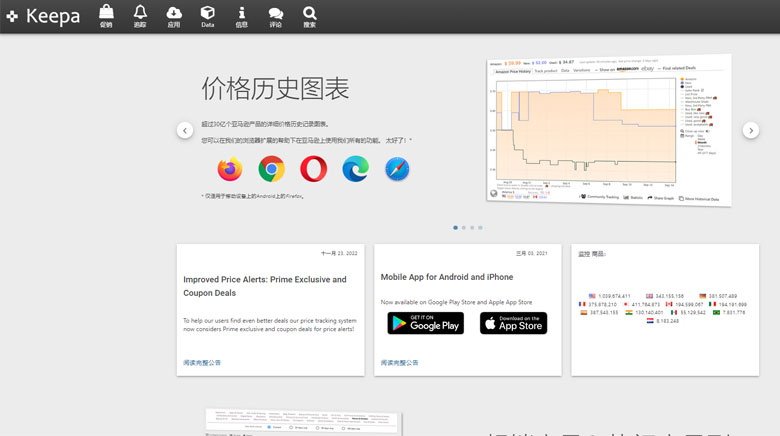 Keepa——付费亚马逊价格追踪工具
