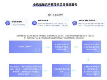 产品截图